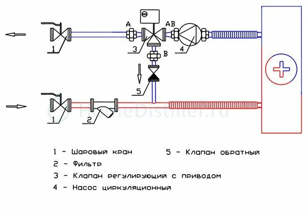 Подключение 3 х ходового Автономная система охлаждения (водяная). Страница 31.