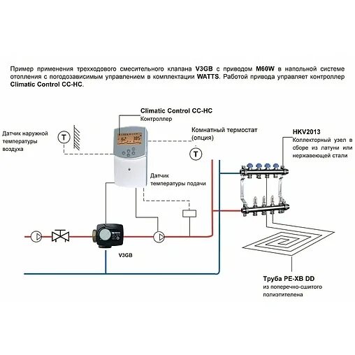 Подключение 3 х ходового Трехходовой смесительный клапан 1" Kvs 12.0 WATTS V3GB 10027993 купить по цене 1