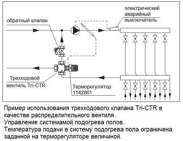 Подключение 3 х ходового Трехходовой клапан распределительный HeatProf.ru