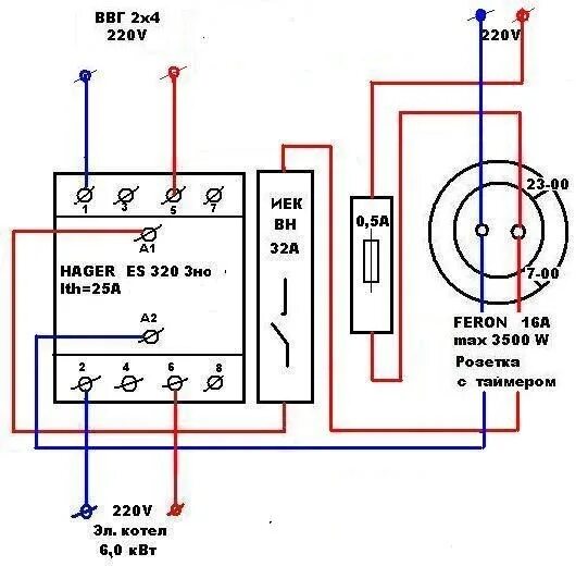 Подключение 3 х килловатного электрического катла 220вольт Котел Herman Supermaster 23 Е, c электрическим котлом