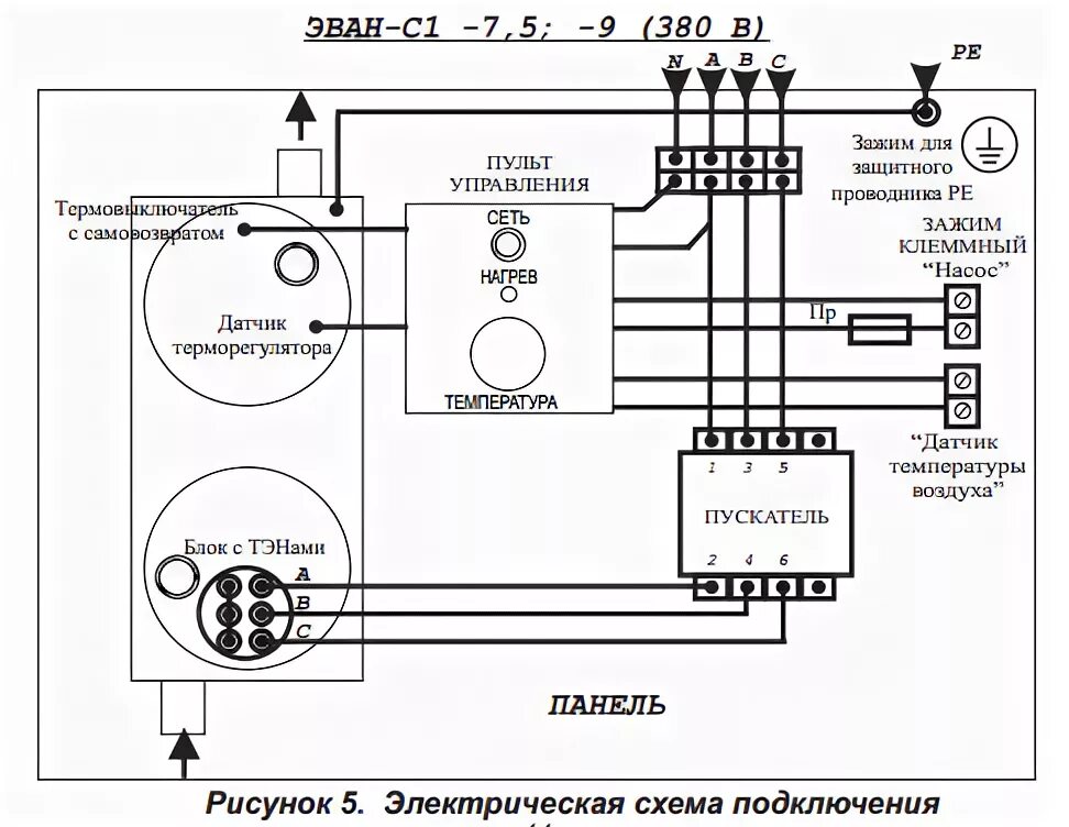 Подключение 3 х килловатного электрического катла 220вольт Ответы Mail.ru: куда подключать перемычку для подключения однофазной сети на эле