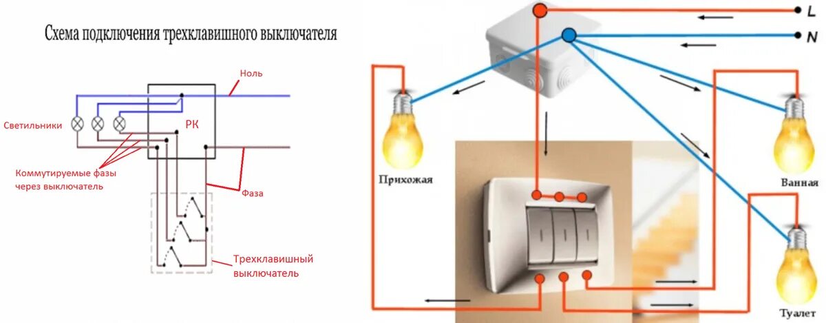 Подключение 3 х клавишного выключателя Подключаем тройной выключатель правильно Энергофиксик Дзен