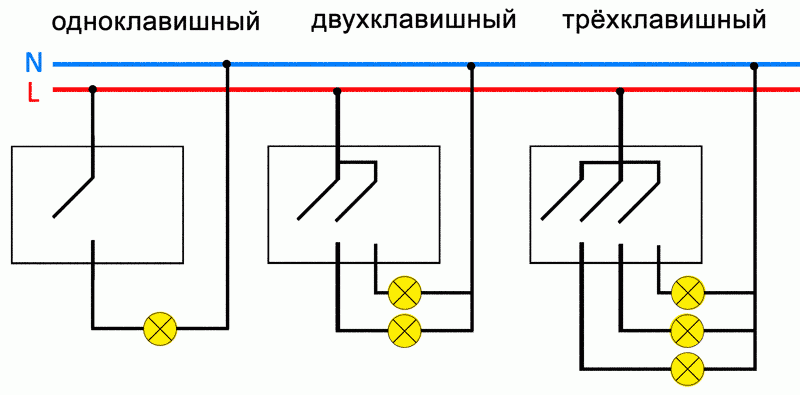 Подключение 3 х клавишного выключателя То ли лыжи не едут, то ли я ... не электрик. Шнайдер, вы издеваетесь?!? Строим д