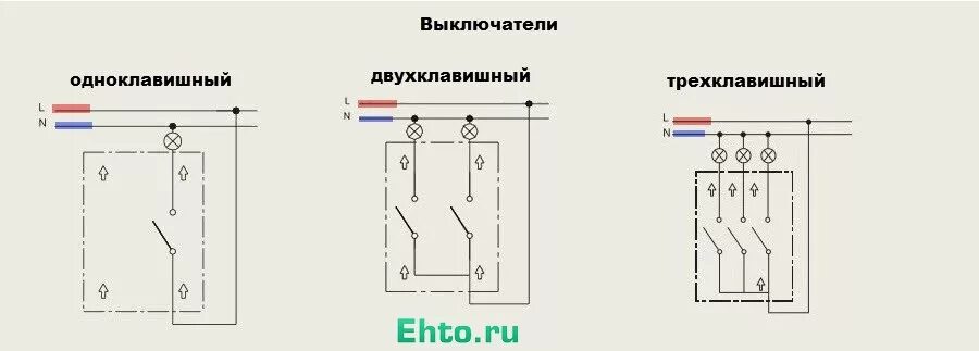 Подключение 3 х клавишного выключателя Как из выключателя сделать переключатель освещения