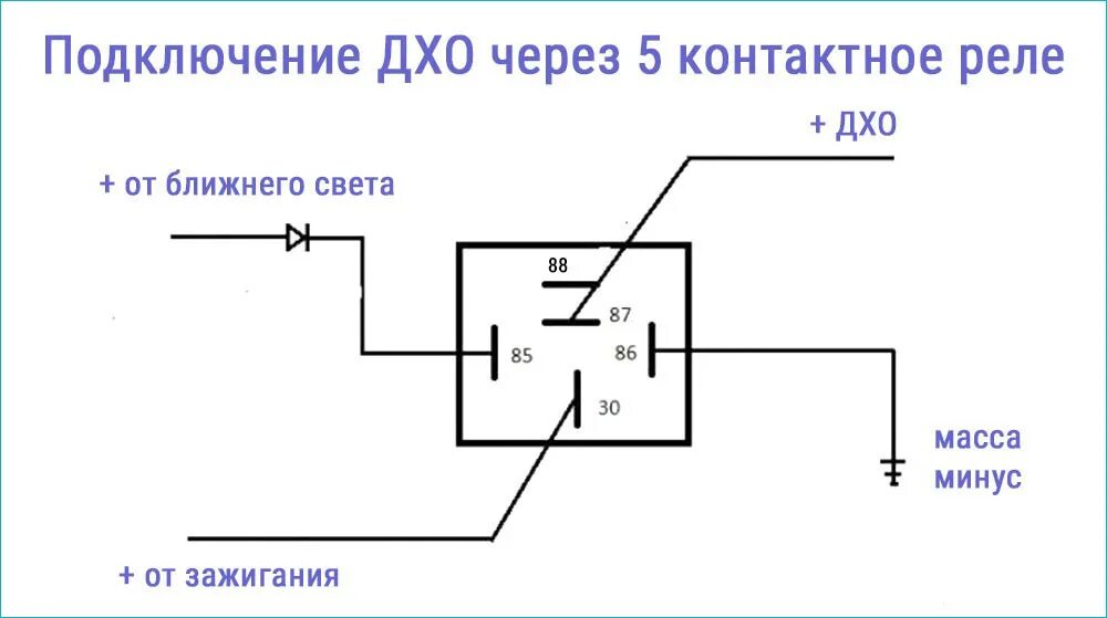 Подключение 3 х контактного реле Автоматические запуск ДХО с помощью индикаторов панели приборов - Lada Калина се