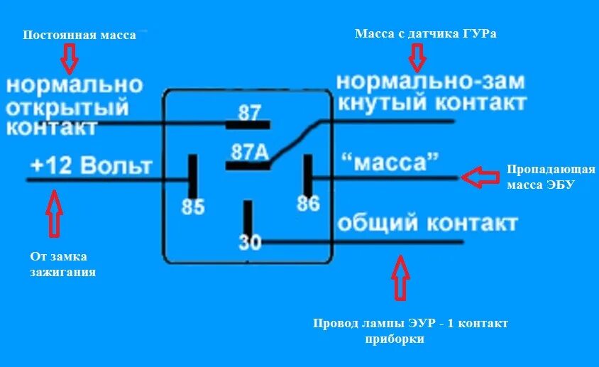 Подключение 3 х контактного реле 86. Датчик уровня жидкости ГУР, подключение к лампе ЭУР. Видео + реализация - La