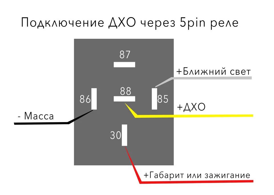 Подключение 3 х контактного реле Реле на ходовые огни - Ford Mondeo IV, 2 л, 2012 года своими руками DRIVE2