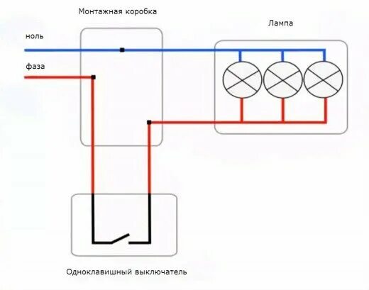 Подключение 3 х лампочек Как подключить от ввода две лампочки?" - Яндекс Кью