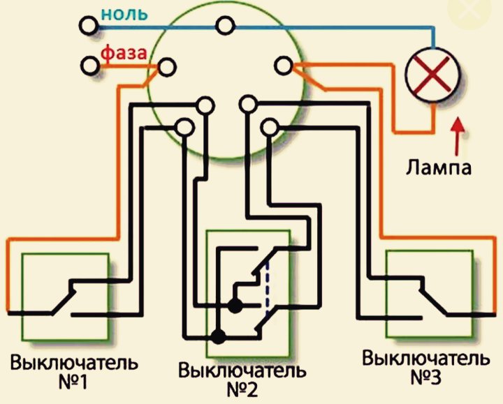 Подключение 3 х переключателей Проходные выключатели в квартире-принцип работы в 3D схеме. Ремонт+ Дзен