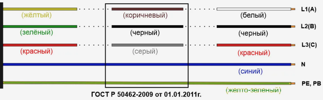 Подключение 3 х полоски Белый коричневый черный фазировка