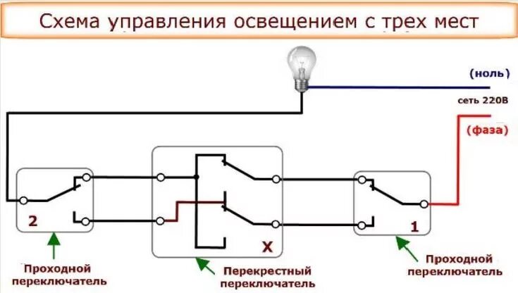 Подключение 3 х проходных выключателей схема проходного выключателя с двух и трех мест Электротехника, Электропроводка,