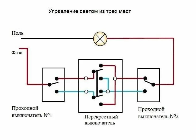 Подключение 3 х проходных выключателей Схема подключения и нюансы монтажа перекрестного выключателя