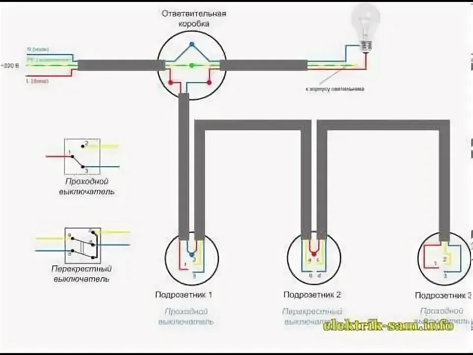 Подключение 3 х проходных выключателей Схема подключения проходных выключателей из 3-х мест. Как подключить проходной в