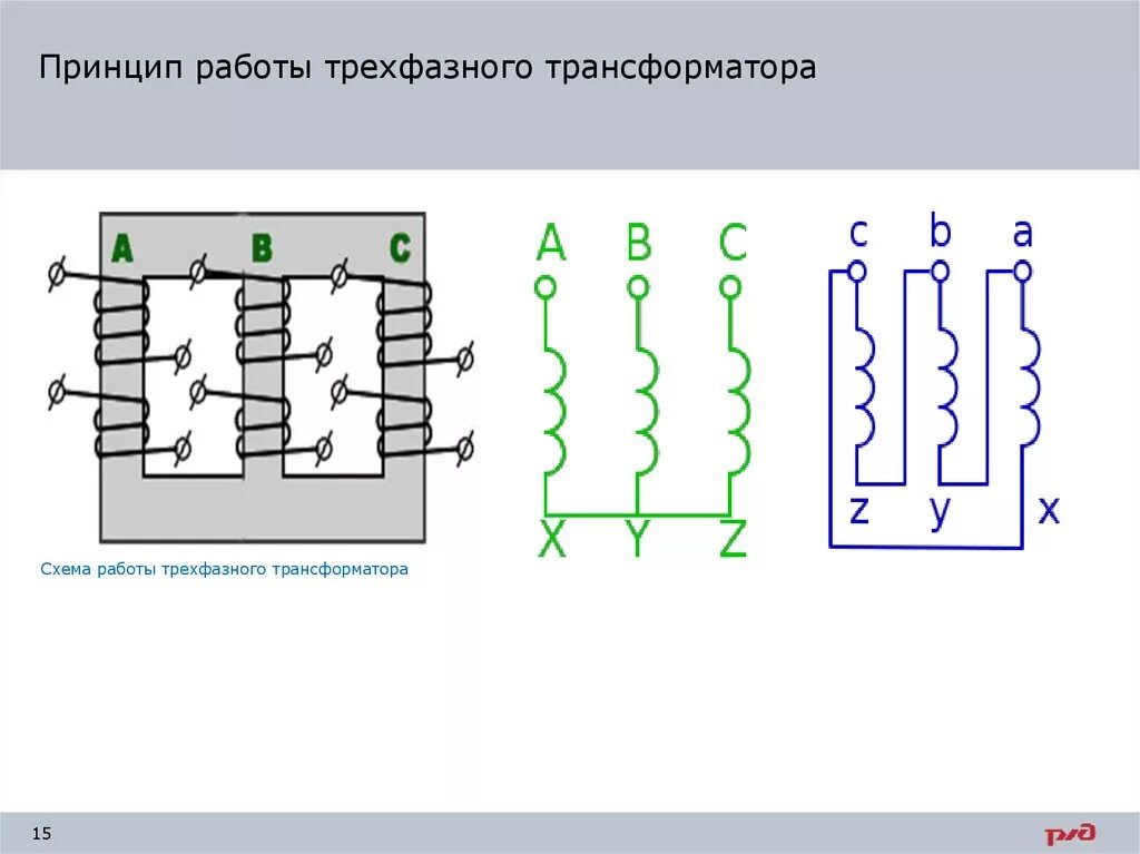 Подключение 3 х трансформатора Картинки ТРАНСФОРМАТОР СХЕМА ПРИНЦИП РАБОТЫ