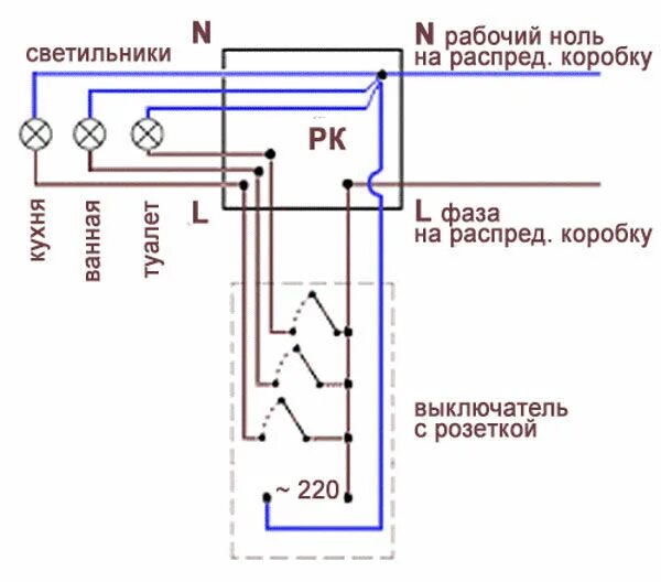 Подключение 3 клавишного выключателя с розеткой Как выбрать и правильно подключить трехклавишный выключатель