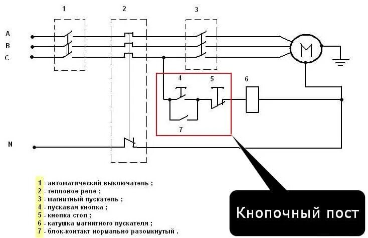 Подключение 3 кнопочного поста Кнопочные посты управления и их применение ehto.ru