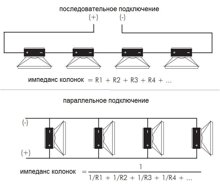 Подключение 3 колонок Apart CM4-BL - потолочный громкоговоритель черного цвета