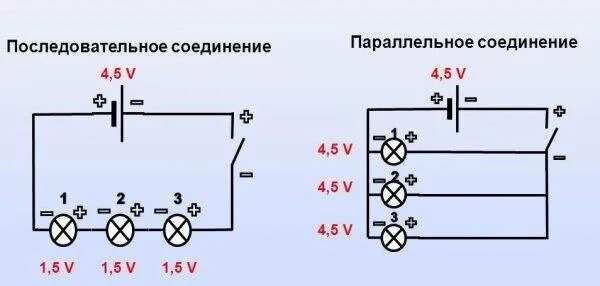 Подключение 3 ламп Параллельное подключение лампочек и последовательное соединение: как правильно п