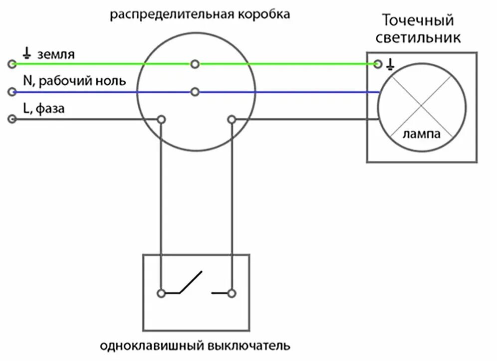 Подключение 3 ламп и звонка одновременно Светильник Feron DL10 15109, G5.3 - купить в интернет-магазине по низкой цене на