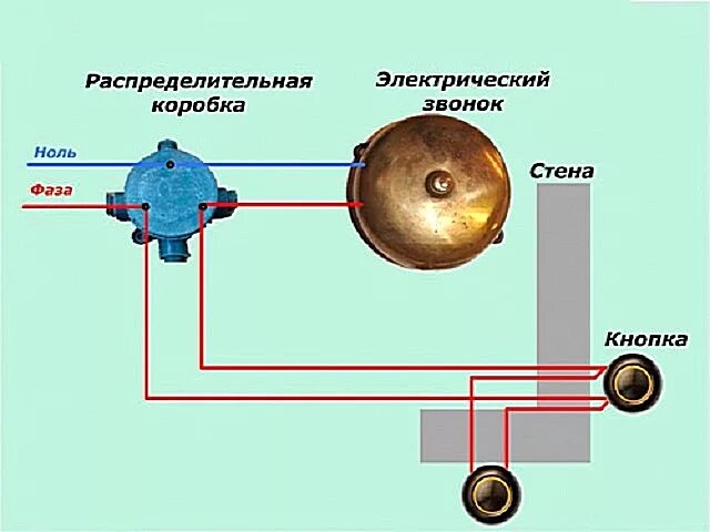 Подключение 3 ламп и звонка одновременно Как подключить звонок в квартире или частном доме - подробная схема