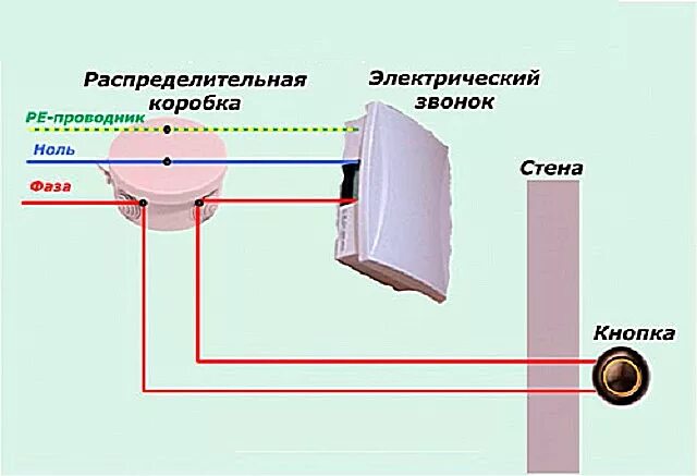 Подключение 3 ламп и звонка одновременно Как самостоятельно подключить дверной звонок? ЭлектроЦентр