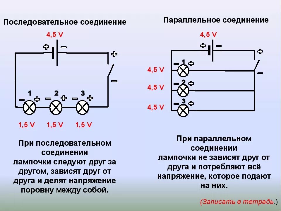 Подключение 3 ламп и звонка одновременно #38 Подсветка ног в ниве - Lada 4x4 3D, 1,7 л, 2015 года тюнинг DRIVE2