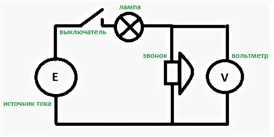 Подключение 3 ламп и звонка одновременно Лампочка и звонок последовательно подключены к источнику тока. Вольтметр измеряе