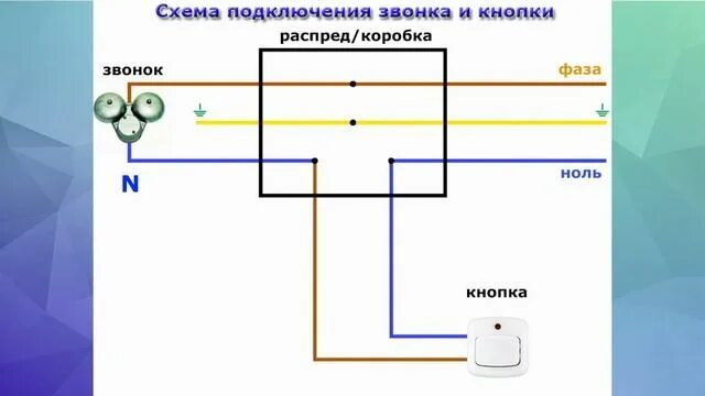 Подключение 3 ламп и звонка одновременно Установка звонка своими руками - смотреть видео онлайн от "Ремонтный Мастер" в х