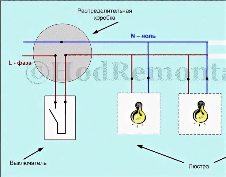 Подключение 3 лампочек к одному выключателю Ответы Mail.ru: Как подключить две лампы на одно клавишный Выключатель