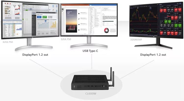 Подключение 3 мониторов Тонкий клиент LG CL600W допускает подключение трёх дисплеев высокого разрешения