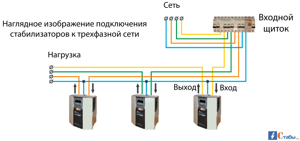 Подключение 3 нр Подключение однофазных светильников к трехфазной сети - фото