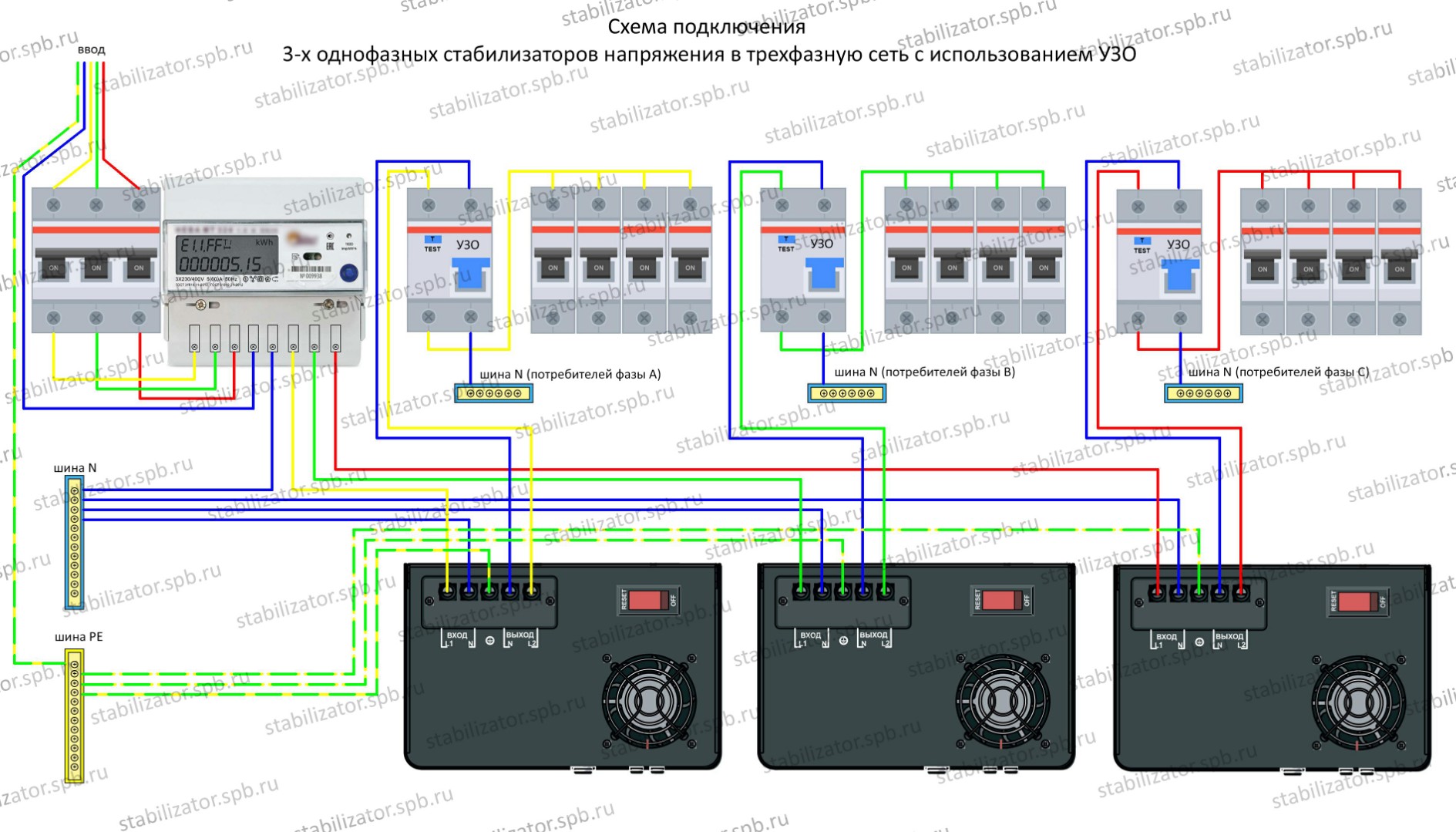 Подключение 3 однофазных стабилизаторов Комплект для трёхфазной сети Энергия Ultra 36 кВА купить в Спб по низкой цене от