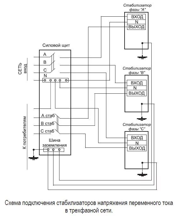 Подключение 3 однофазных стабилизаторов Использование однофазных стабилизаторов в трехфазной сети - Power-Plants - магаз