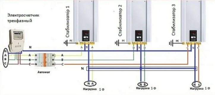 Подключение 3 однофазных стабилизаторов Как подключить стабилизатор напряжения на весь дом Схема