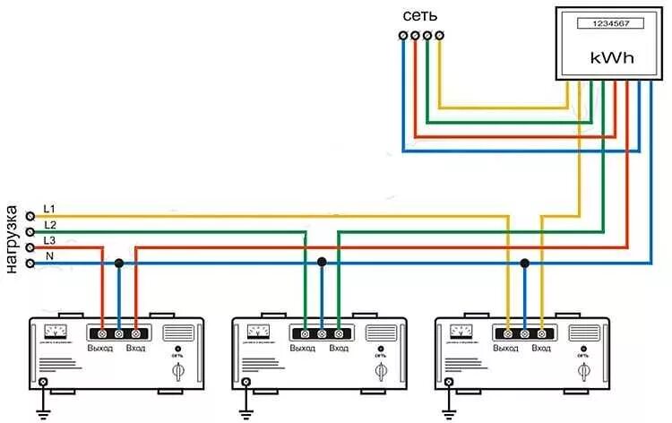 Подключение 3 однофазных стабилизаторов Стабилизатор напряжения 220 В для дома к газовому котлу