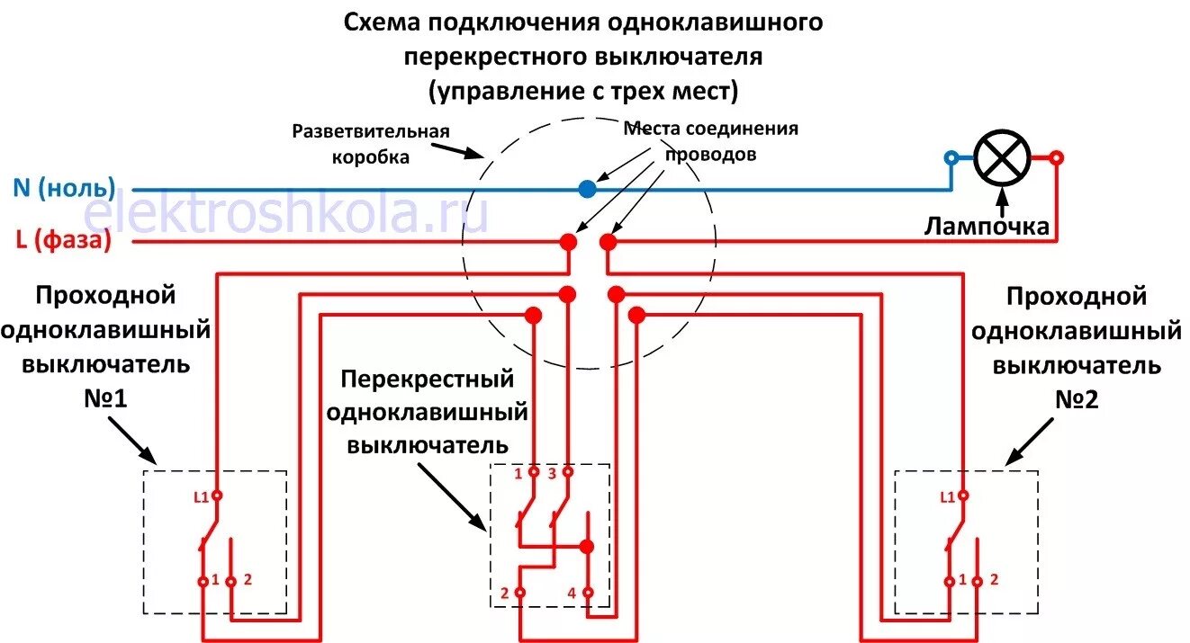 Подключение 3 одноклавишных проходных выключателей Схема двухклавишного проходного выключателя с 2 мест HeatProf.ru