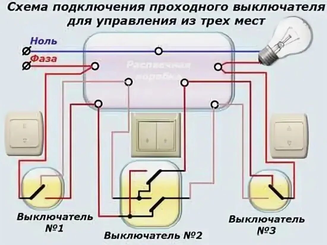 Подключение 3 одноклавишных проходных выключателей Двухклавишный проходной сенсорный