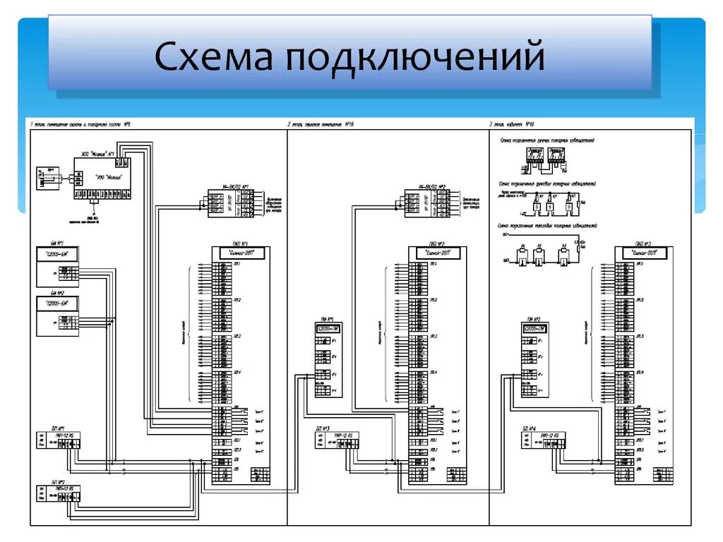 Подключение 3 панелей сигнал 20п Контроль внешних подключений: найдено 83 изображений