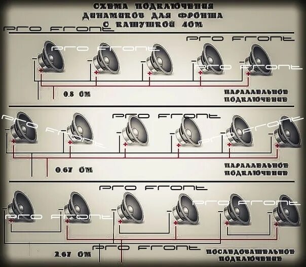 Подключение 3 пар динамиков Guys, I need help. How to connect 6 pairs of speakers in 2-channel? Baraholic Ov