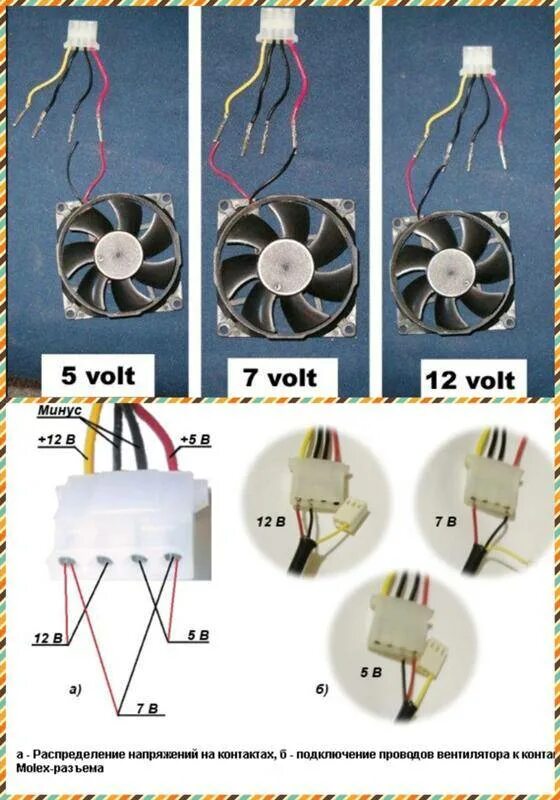 Подключение 3 pin Распиновка разъема кулера 3 pin: 3 pin разъем вентилятора: как подключить - Прои