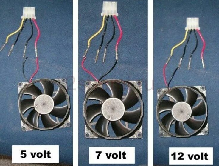 Подключение 3 pin Распиновка кулера: подключение 3 pin и 4 pin вентилятора 2 Схемы Electronics bas