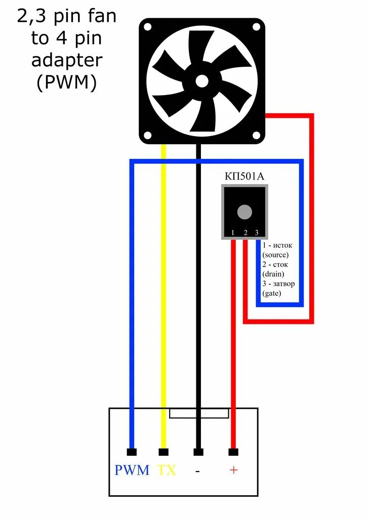 Подключение 3 пин вентилятора к 4 пин 2,3 pin fan to 4 pin adapter (PWM) - Imgur