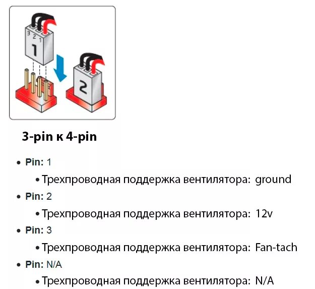 Подключение 3 пин вентилятора к 4 пин Ответы Mail.ru: Как правильно воткнуть 3-pin кулер, на 4pin материнку?