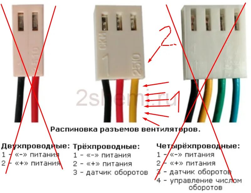 Подключение 3 пинового кулера Можно подключить 3 pin к 4 - найдено 81 картинок