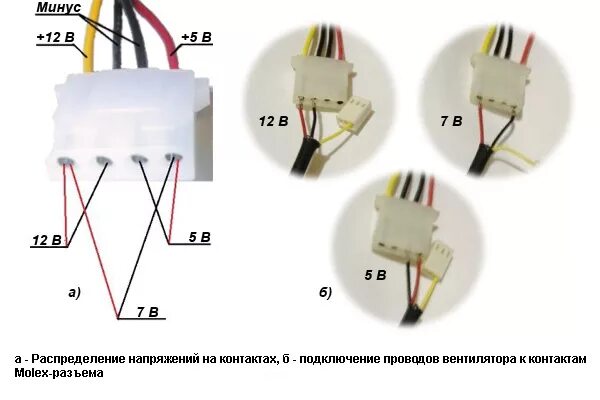 Подключение 3 пинового кулера Ответы Mail.ru: Можно ли подключить кулер блока питания к мат. плате?