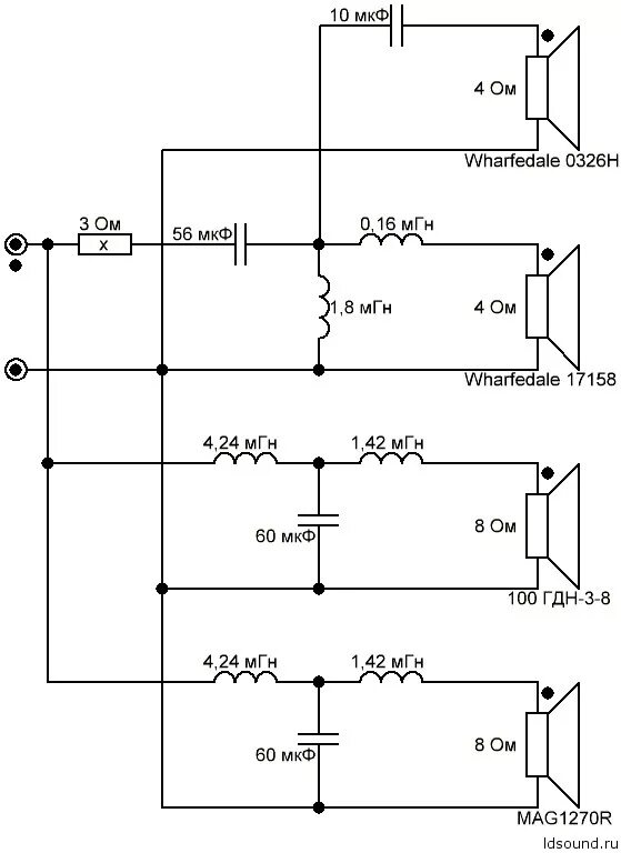 Подключение 3 полосной акустики 4-х полосная АС (100ГДН + MAG1270R + комплект Wharfedale 9.2) ldsound.info