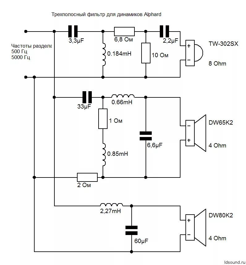 Подключение 3 полосной акустики 3-х полосная АС на Alphard DW80K-2 + DW65K-2 + TW302SX ldsound.info