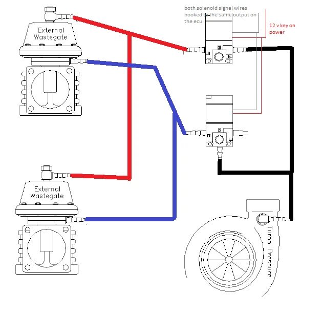 Подключение 3 портового соленоида Mac Valve Wiring Diagram