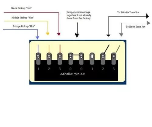 Подключение 3 позиционного переключателя Wiring Frage zu 3 Pickups, 2 Potis u. 5 Way-Switch Musiker-Board