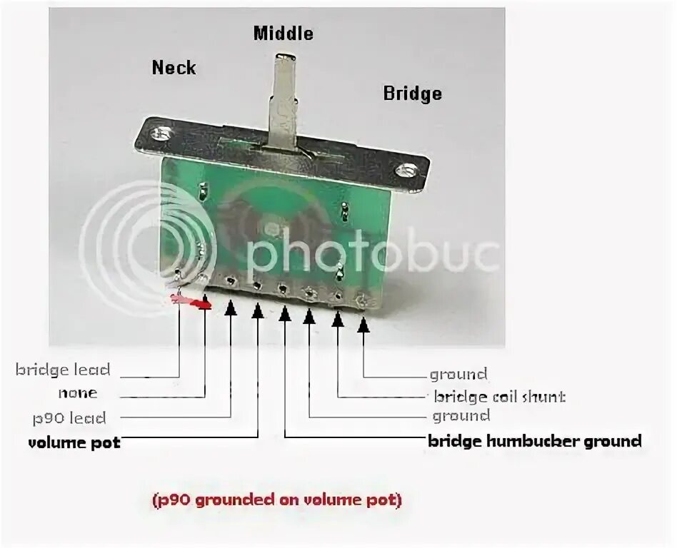 Подключение 3 позиционного переключателя The Ultimate Wiring Thread Updated 7-31-18 - Ultimate Guitar